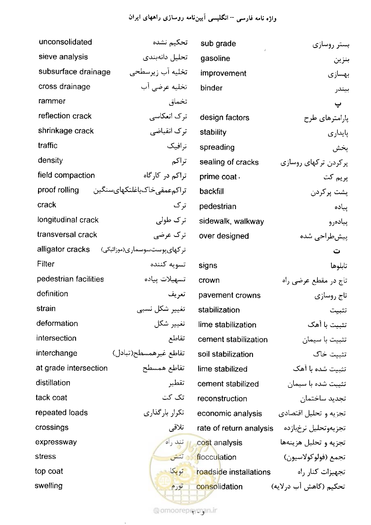 صفحه 181 از 197