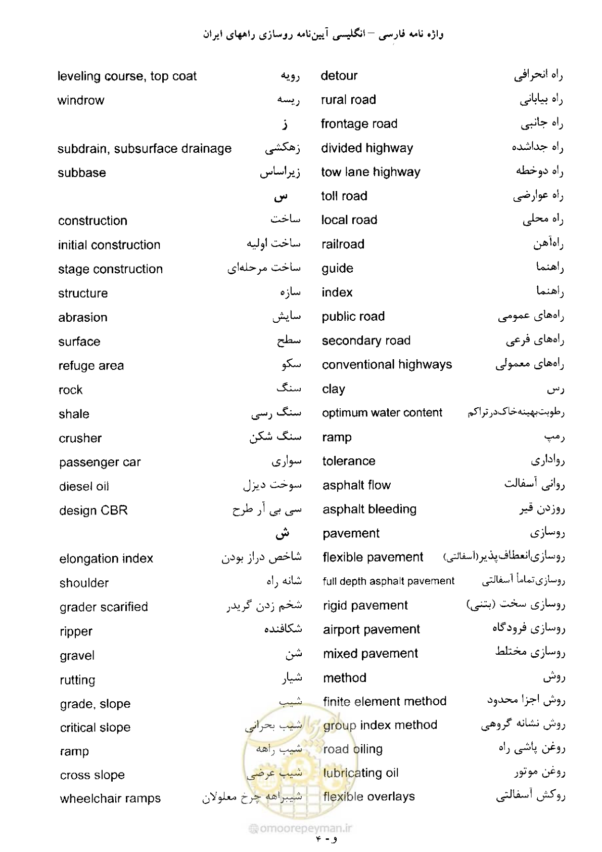 صفحه 183 از 197
