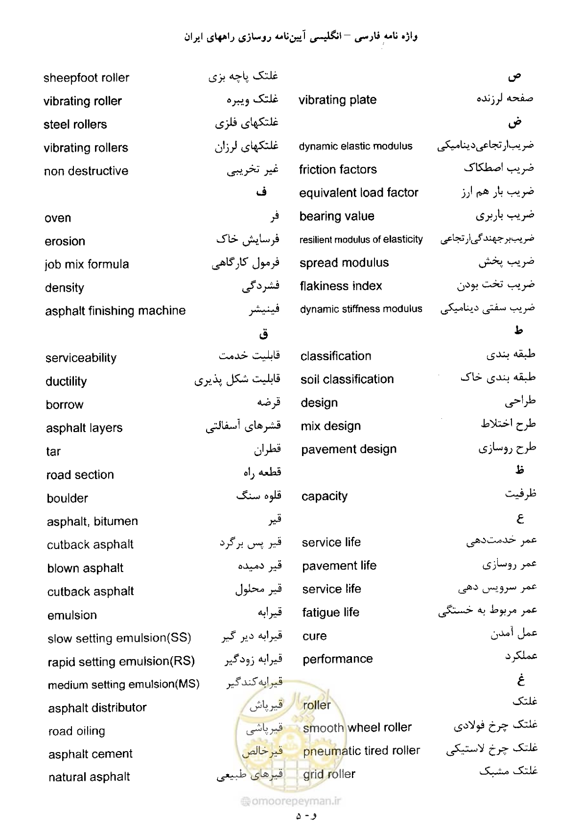صفحه 184 از 197
