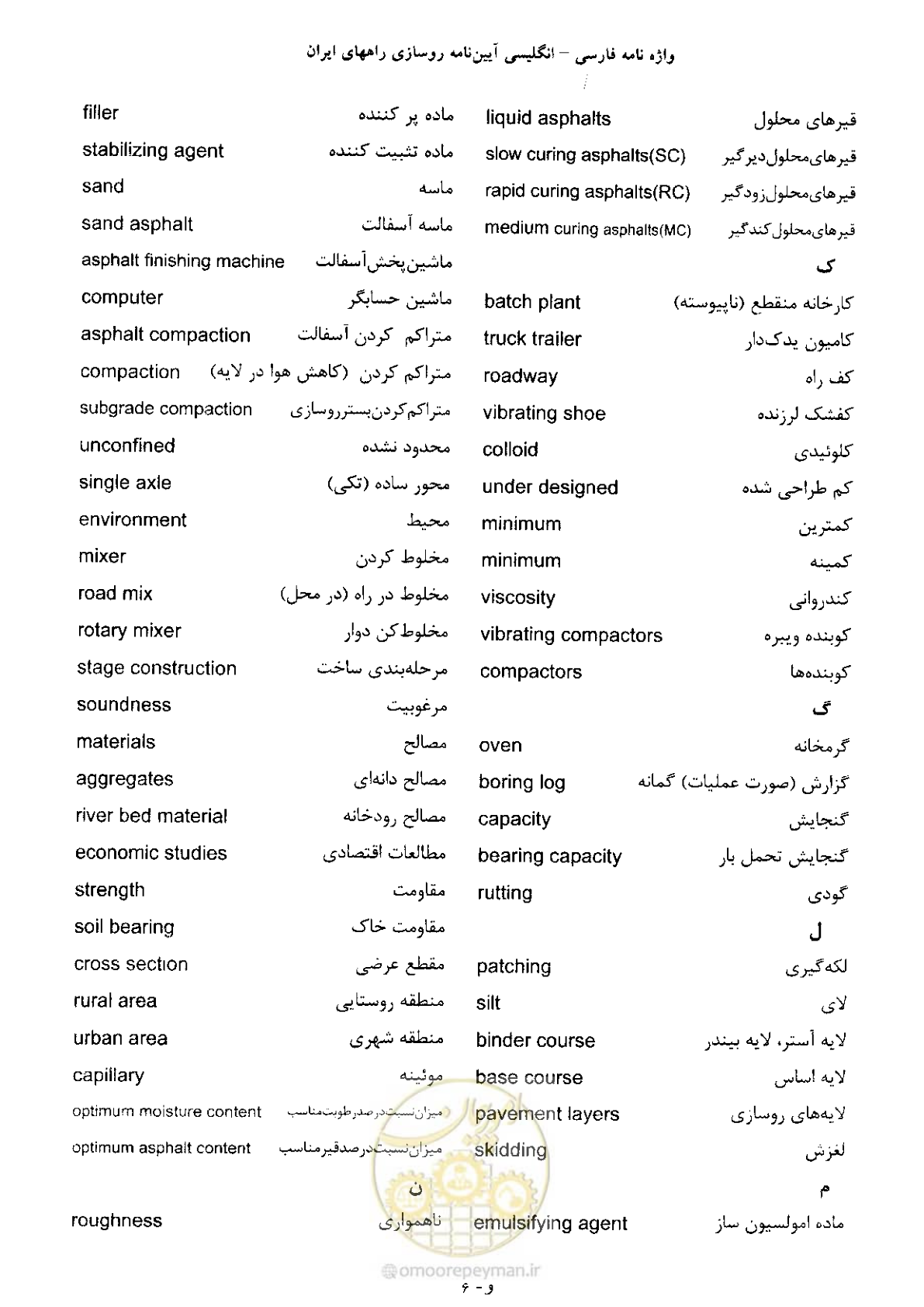 صفحه 185 از 197