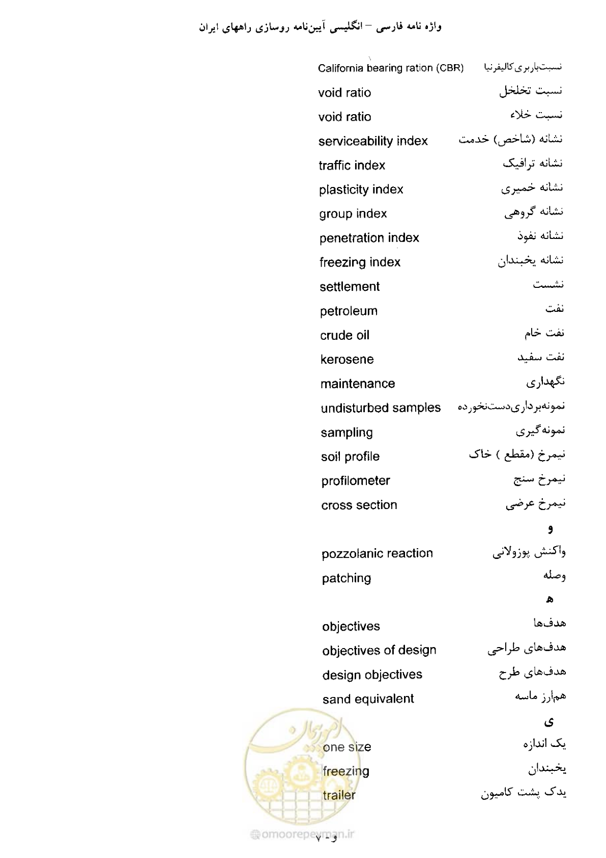 صفحه 186 از 197