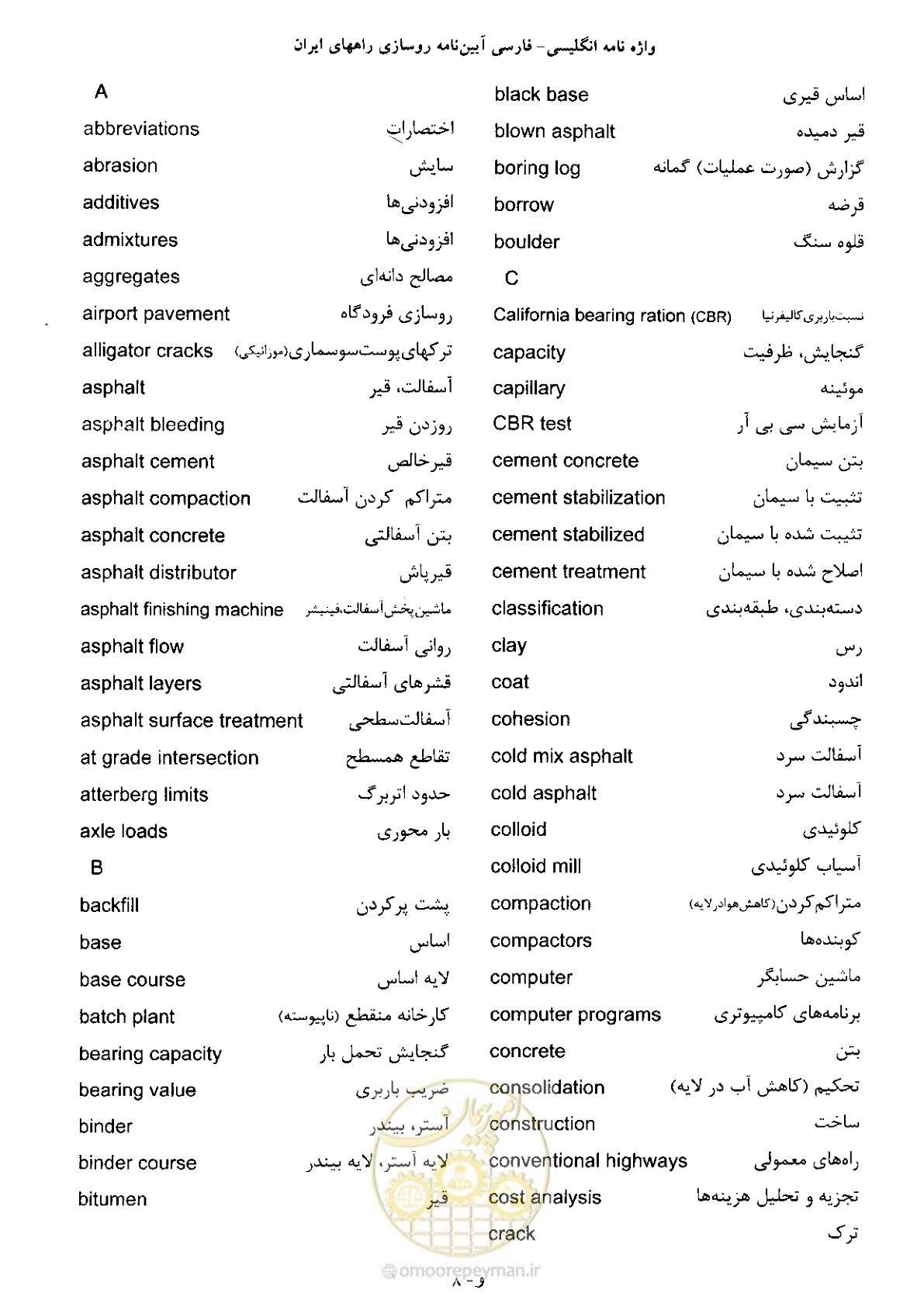 صفحه 187 از 197
