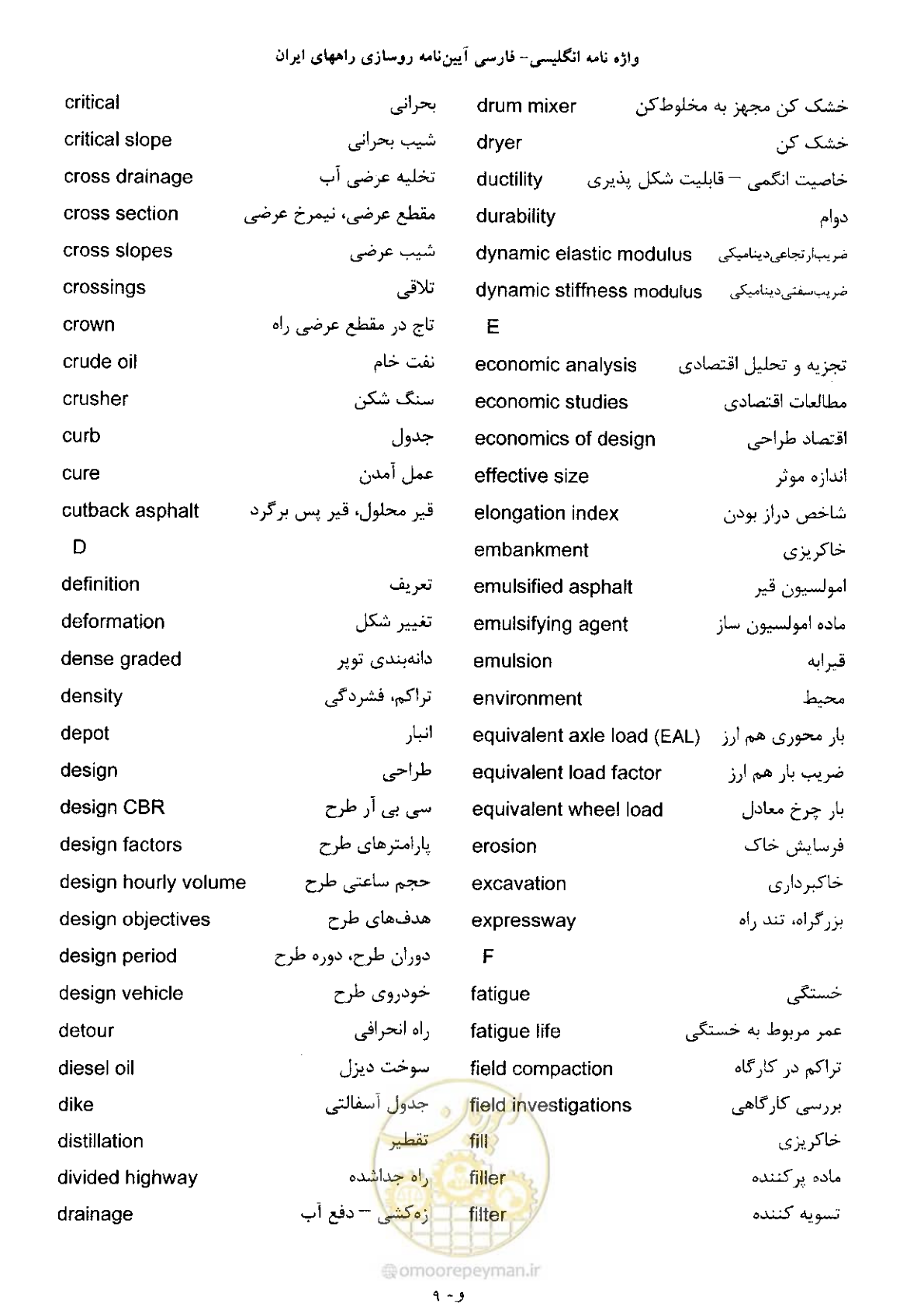 صفحه 188 از 197