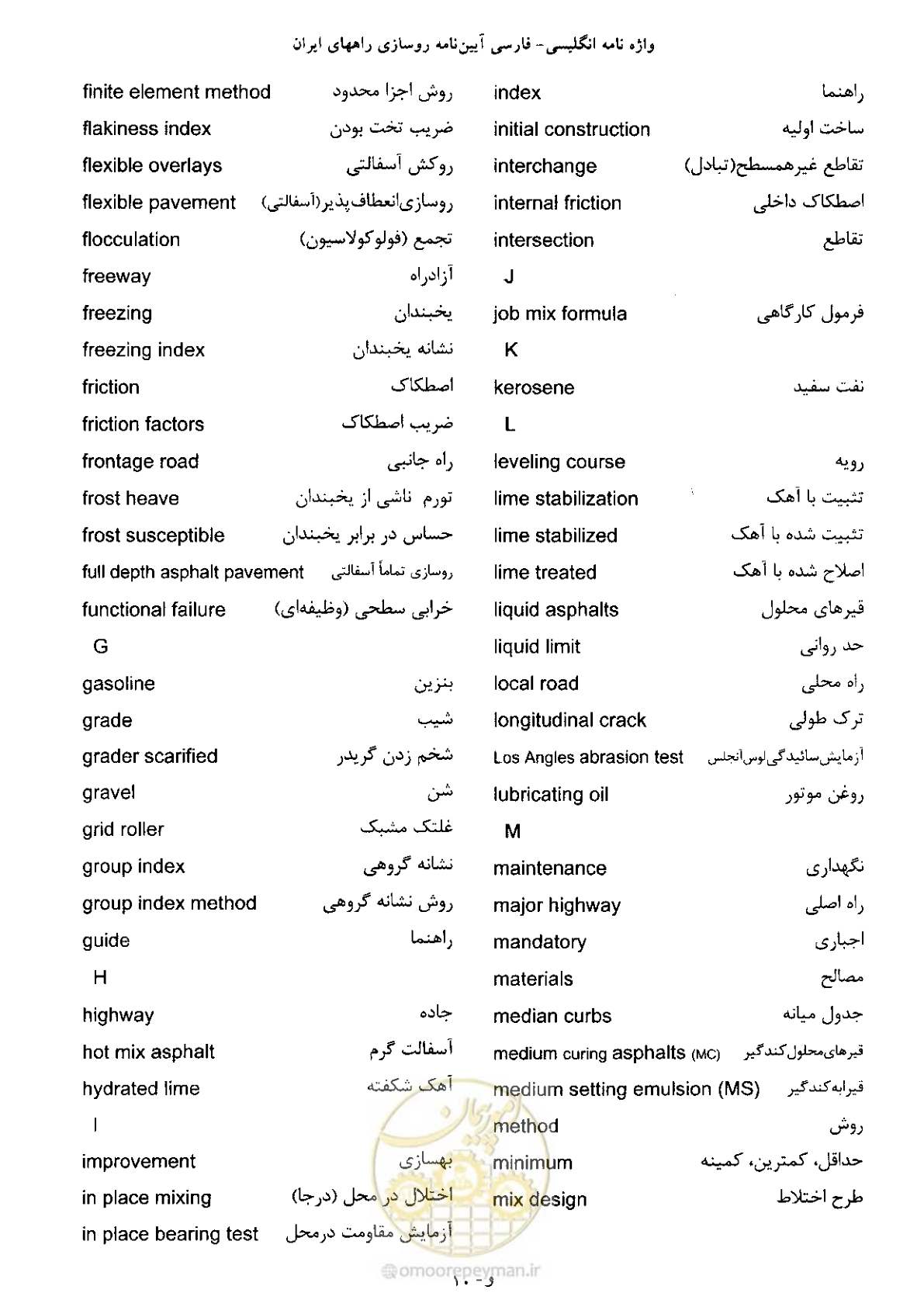صفحه 189 از 197