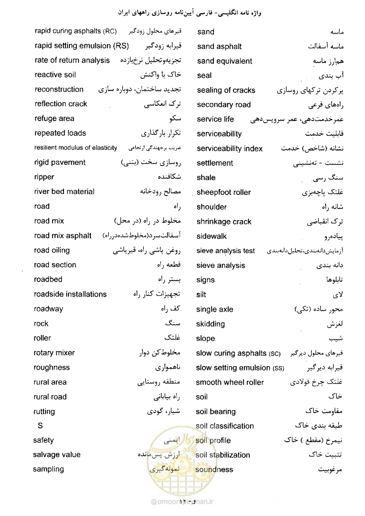 صفحه 191 از 197