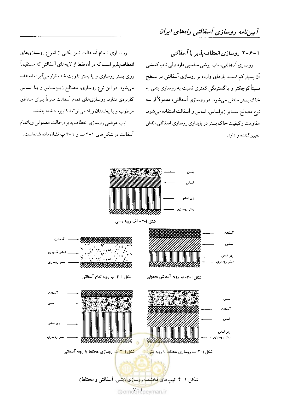 صفحه 21 از 197