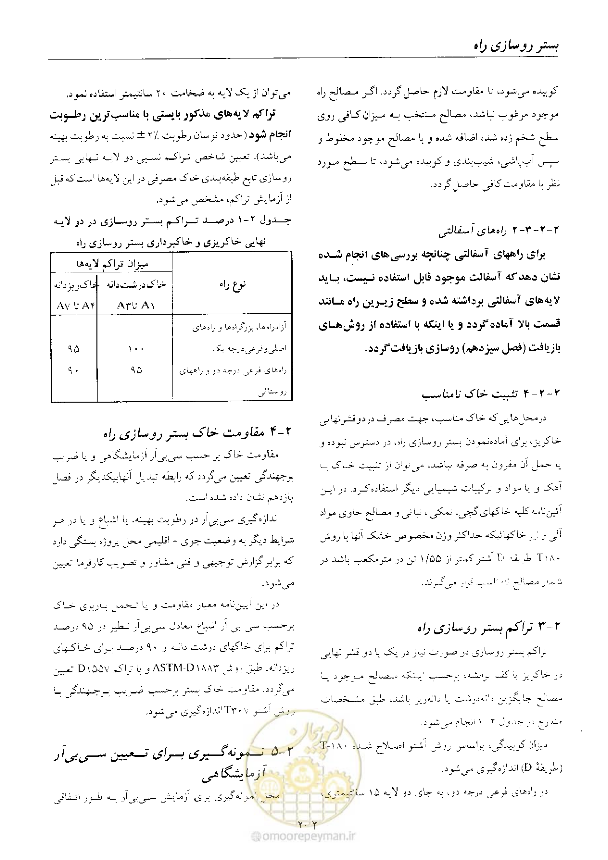 صفحه 29 از 197
