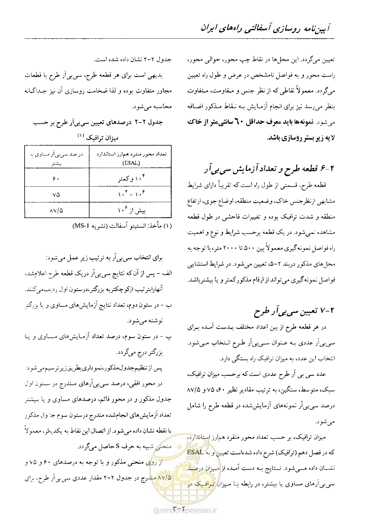 صفحه 30 از 197