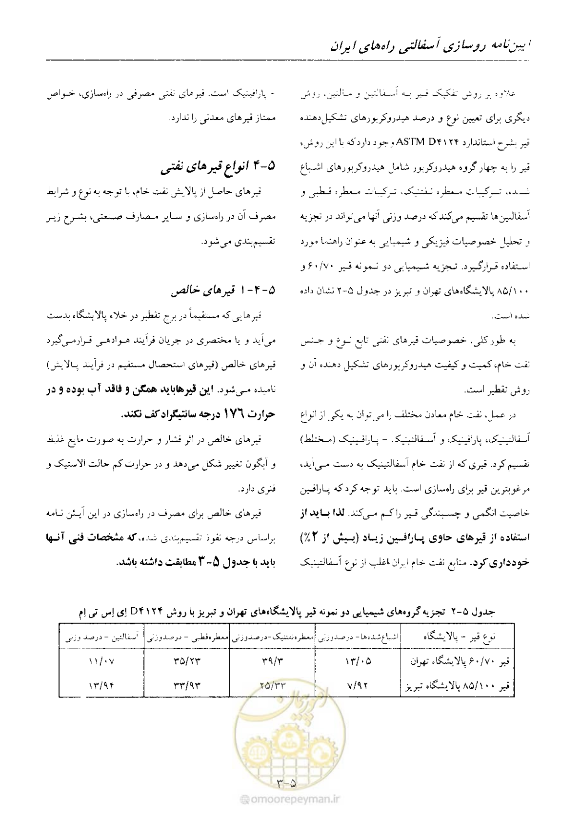 صفحه 48 از 197