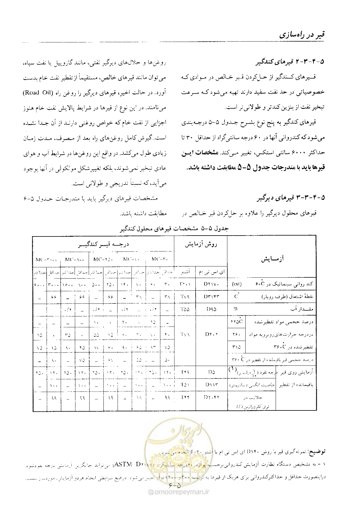 صفحه 51 از 197