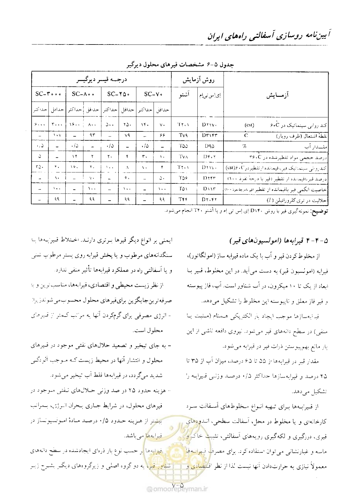 صفحه 52 از 197