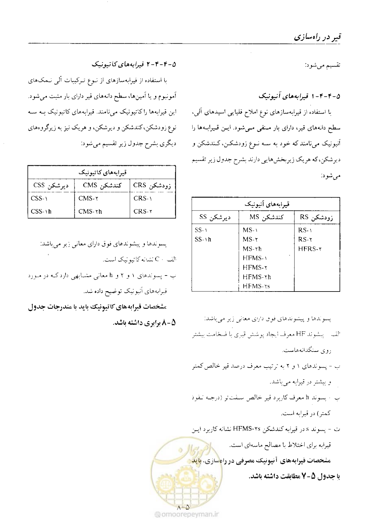 صفحه 53 از 197
