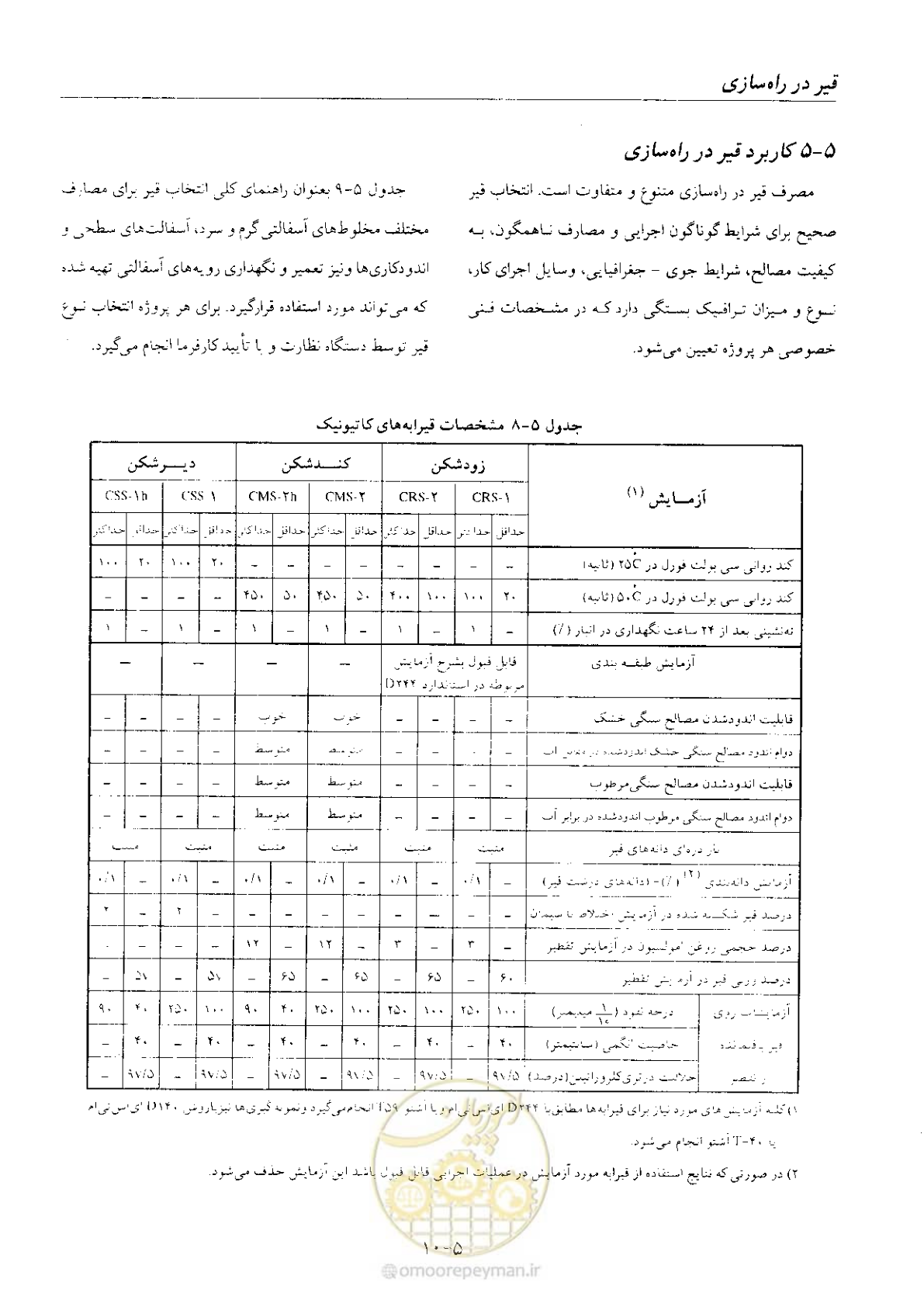 صفحه 55 از 197