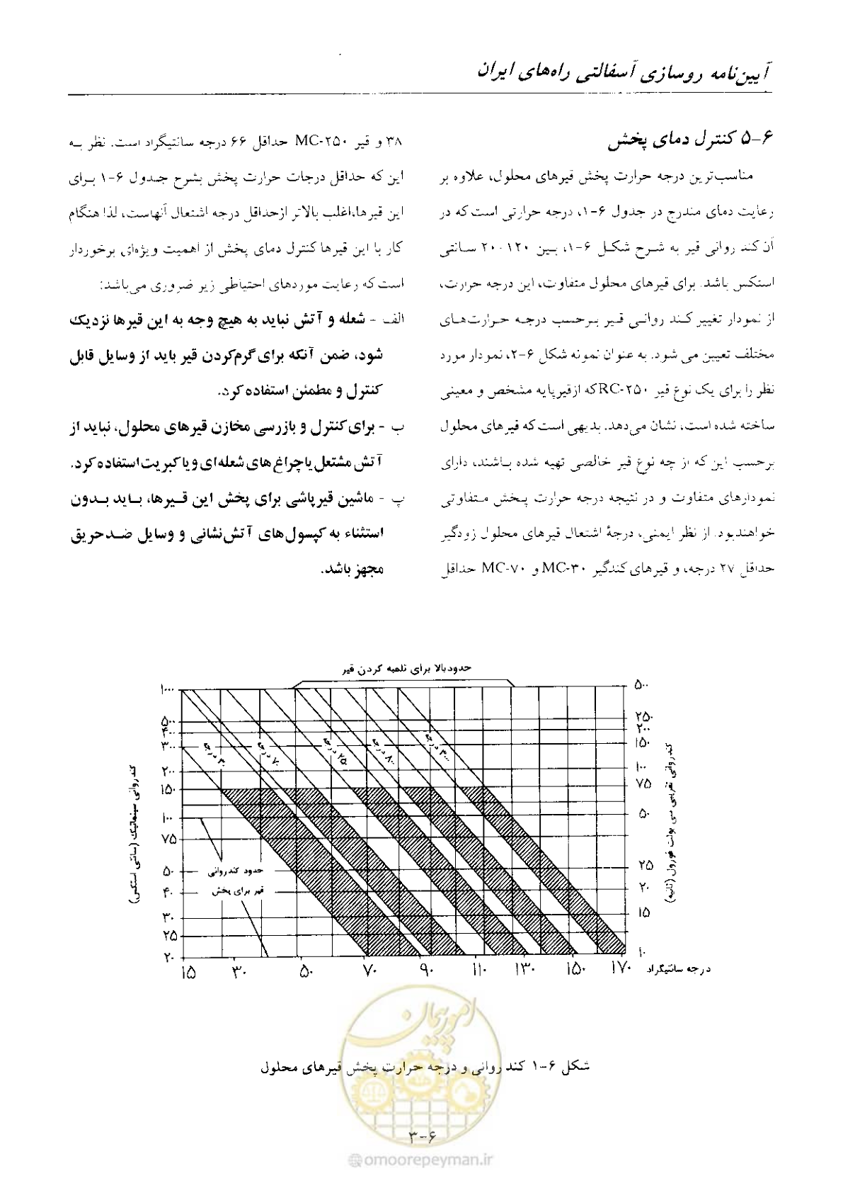 صفحه 62 از 197