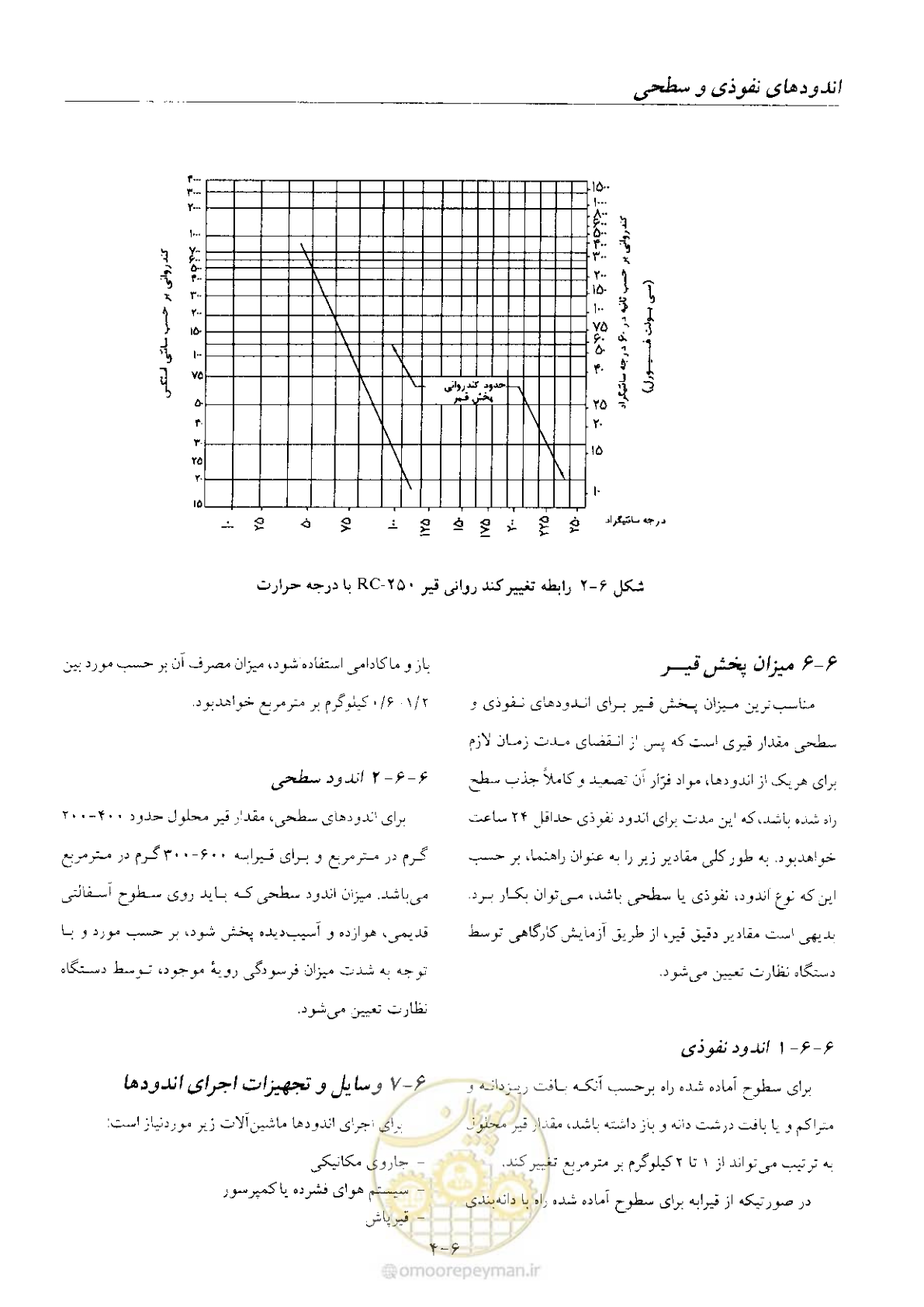 صفحه 63 از 197