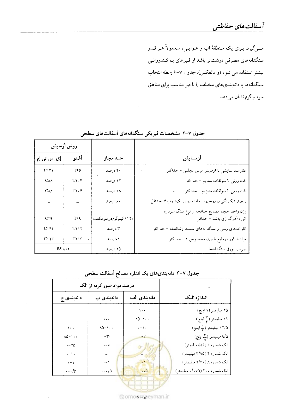 صفحه 70 از 197