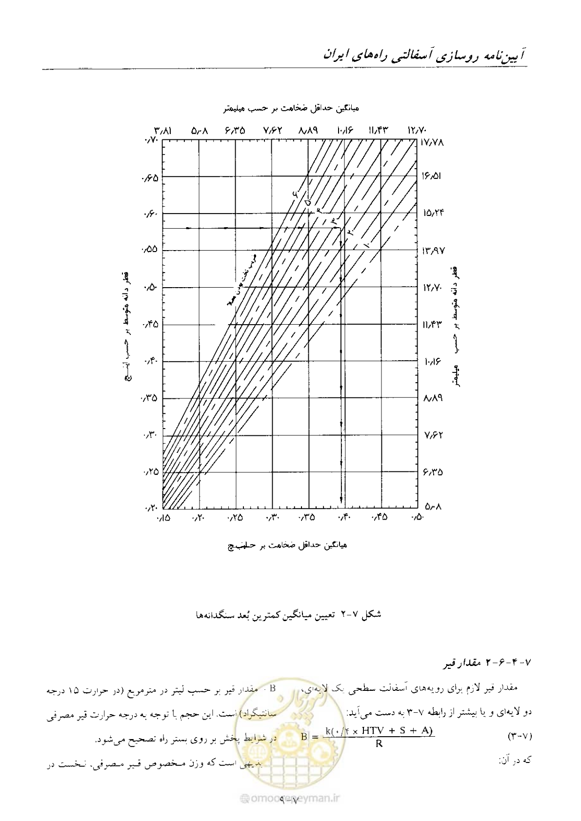 صفحه 75 از 197