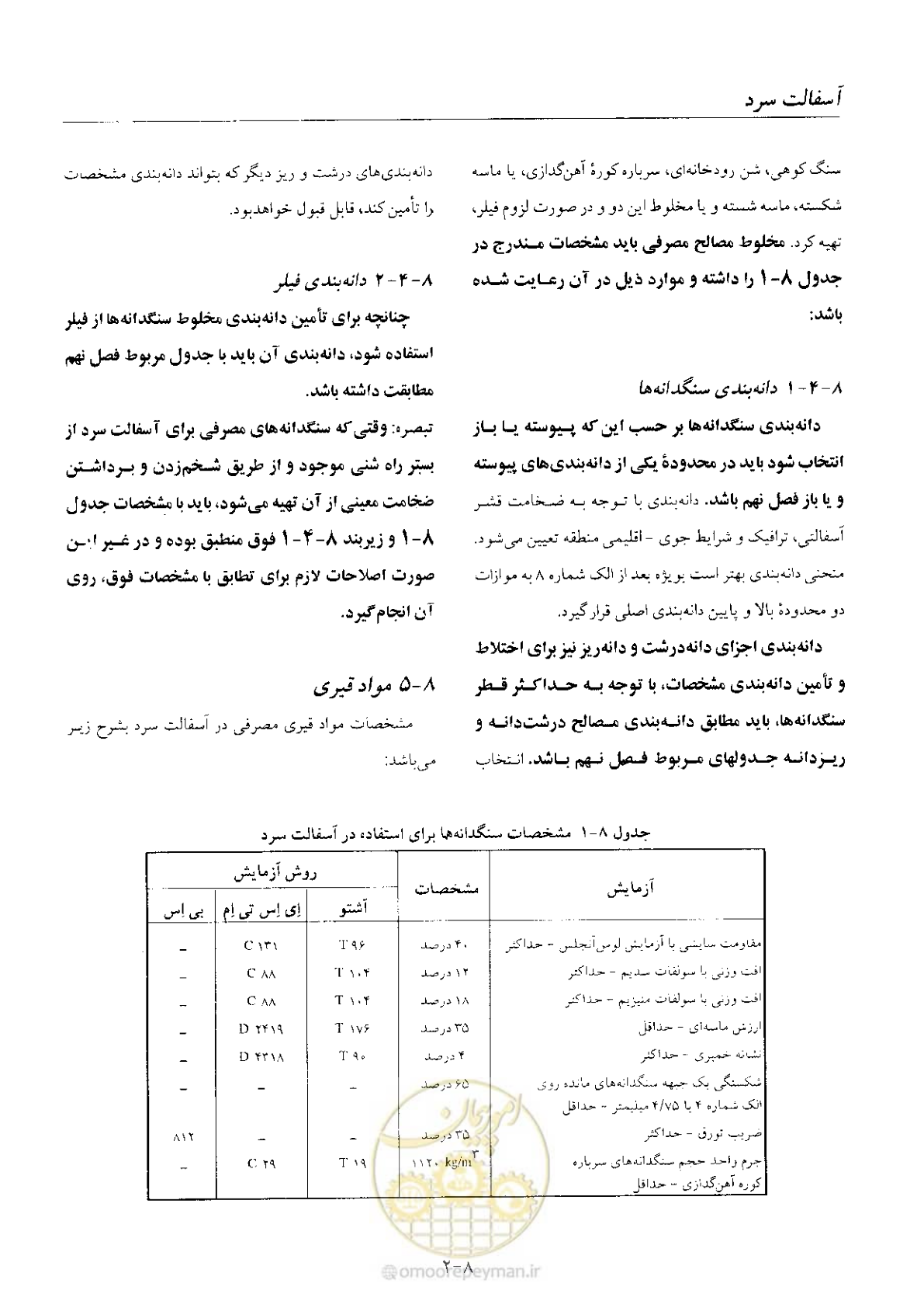 صفحه 90 از 197
