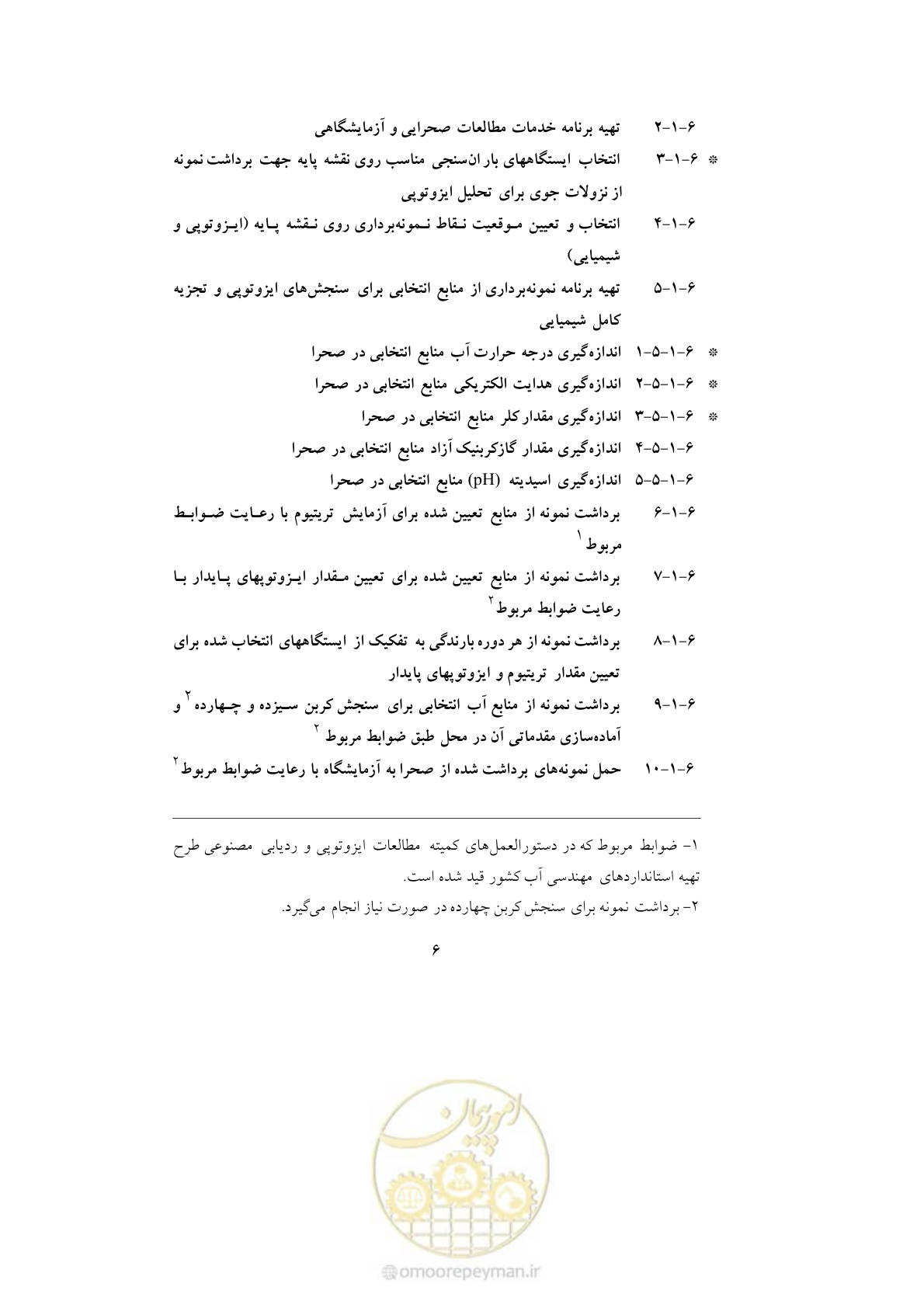 صفحه 13 از 21