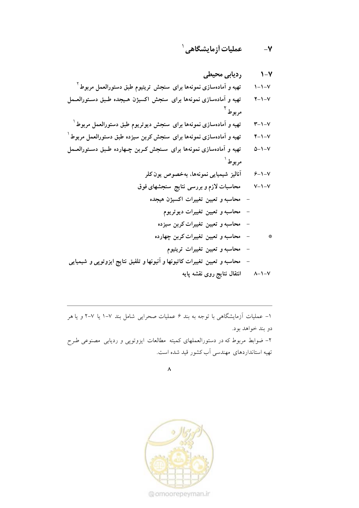 صفحه 15 از 21