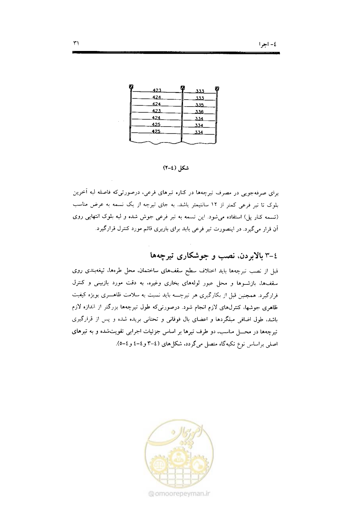 صفحه 39 از 56