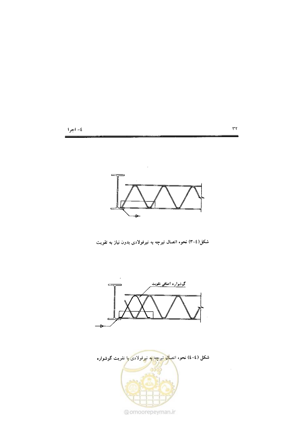 صفحه 40 از 56