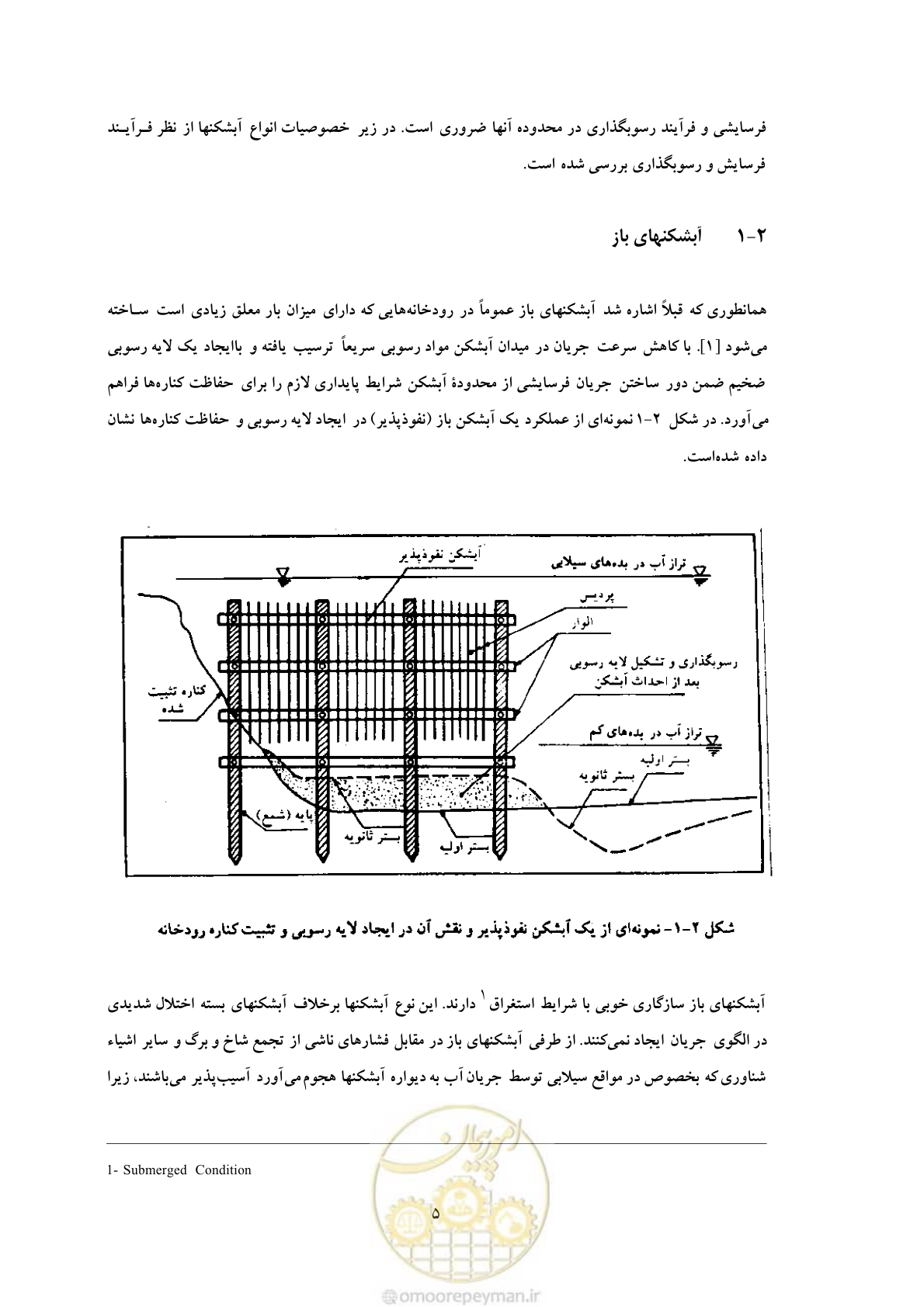 صفحه 12 از 51
