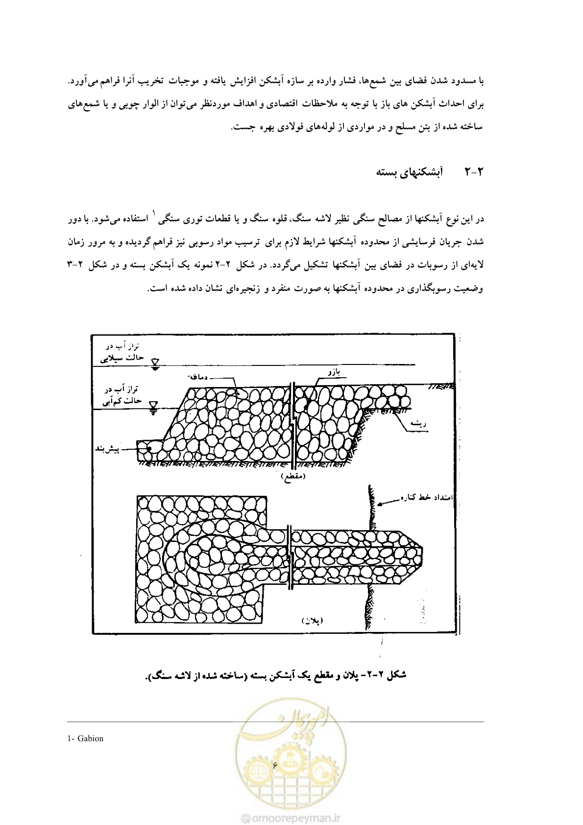 صفحه 13 از 51