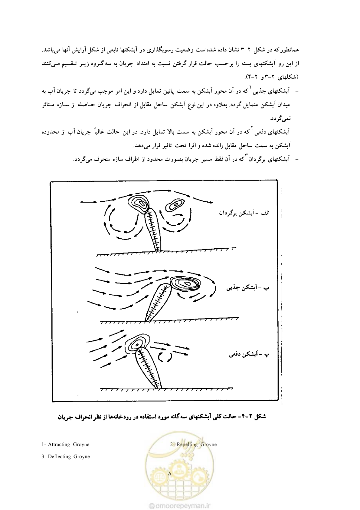 صفحه 15 از 51