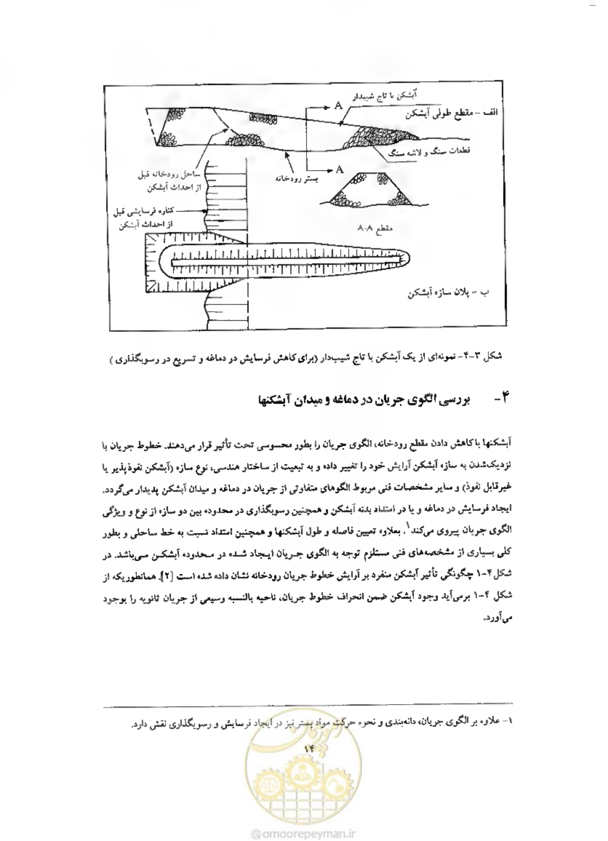 صفحه 21 از 51