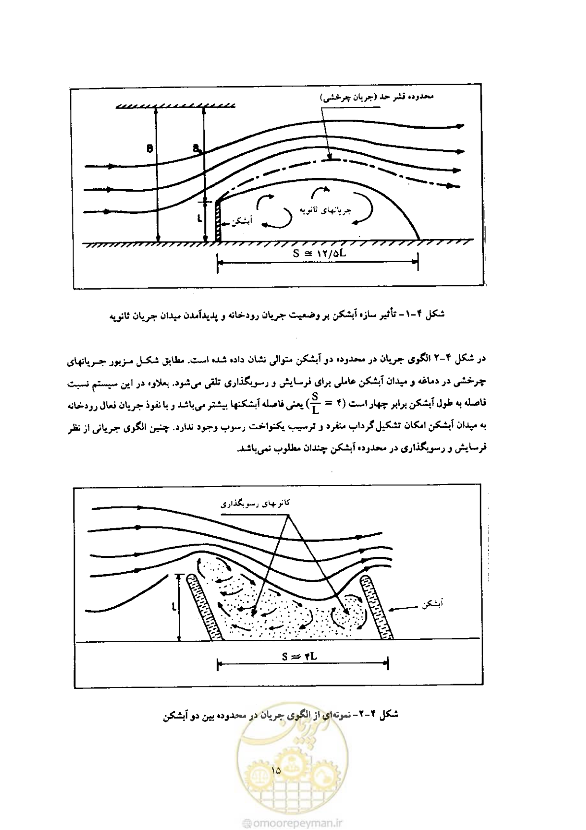 صفحه 22 از 51