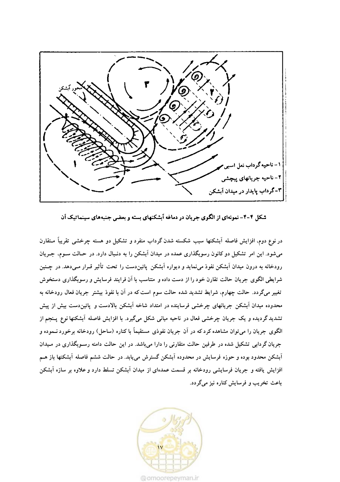 صفحه 24 از 51