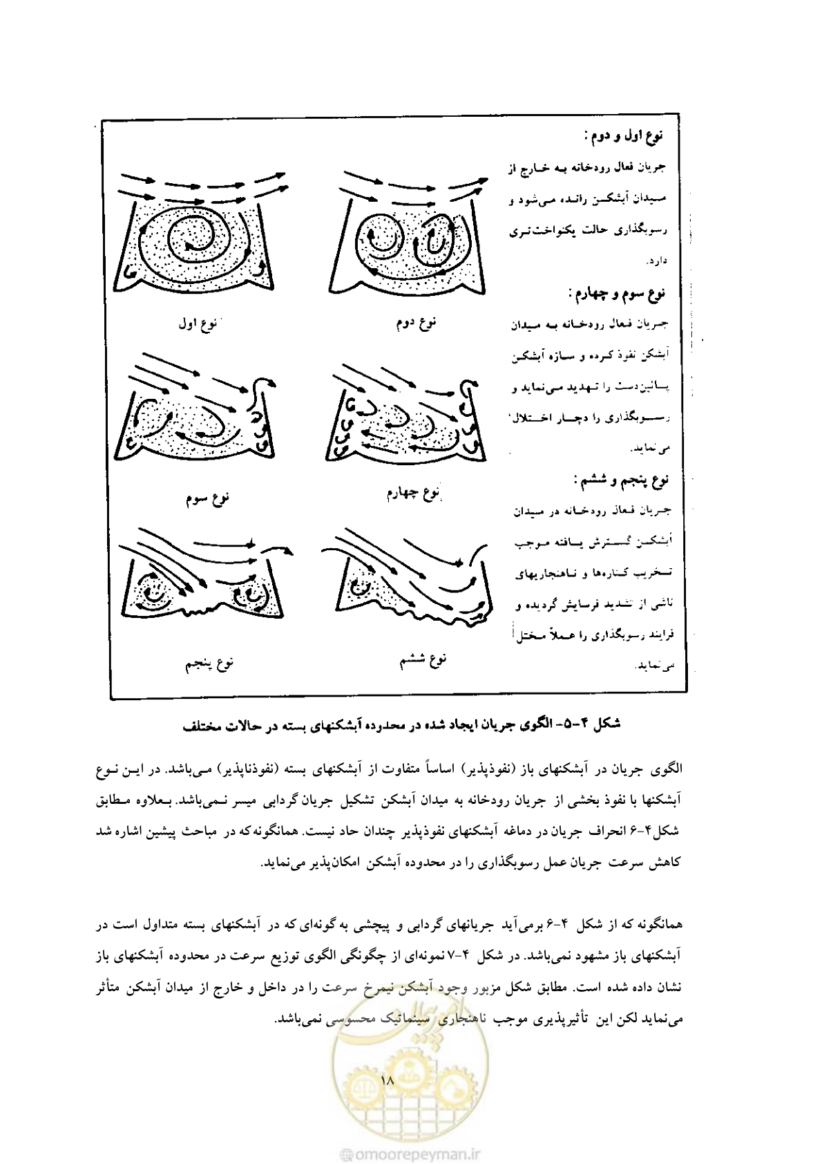 صفحه 25 از 51