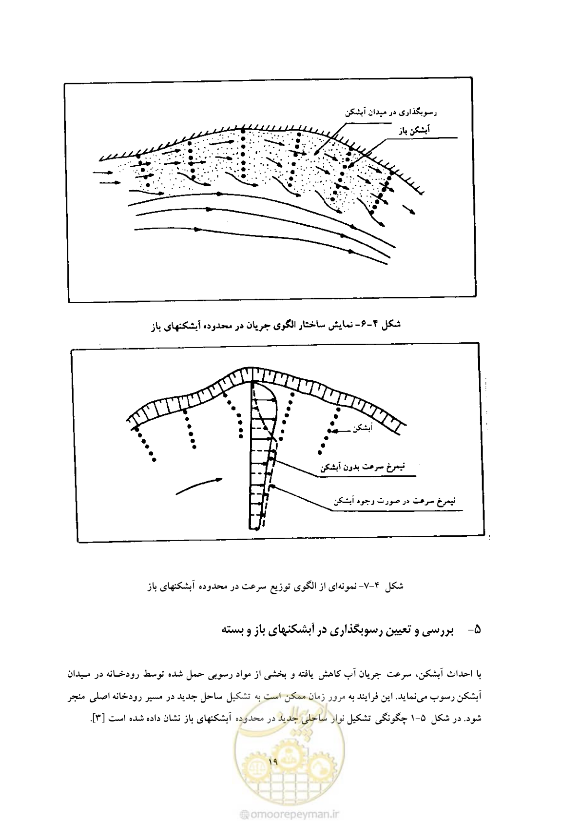 صفحه 26 از 51