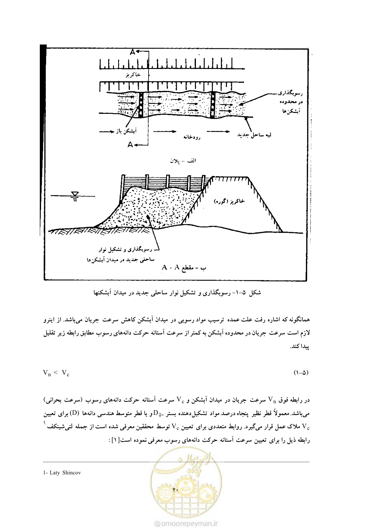 صفحه 27 از 51