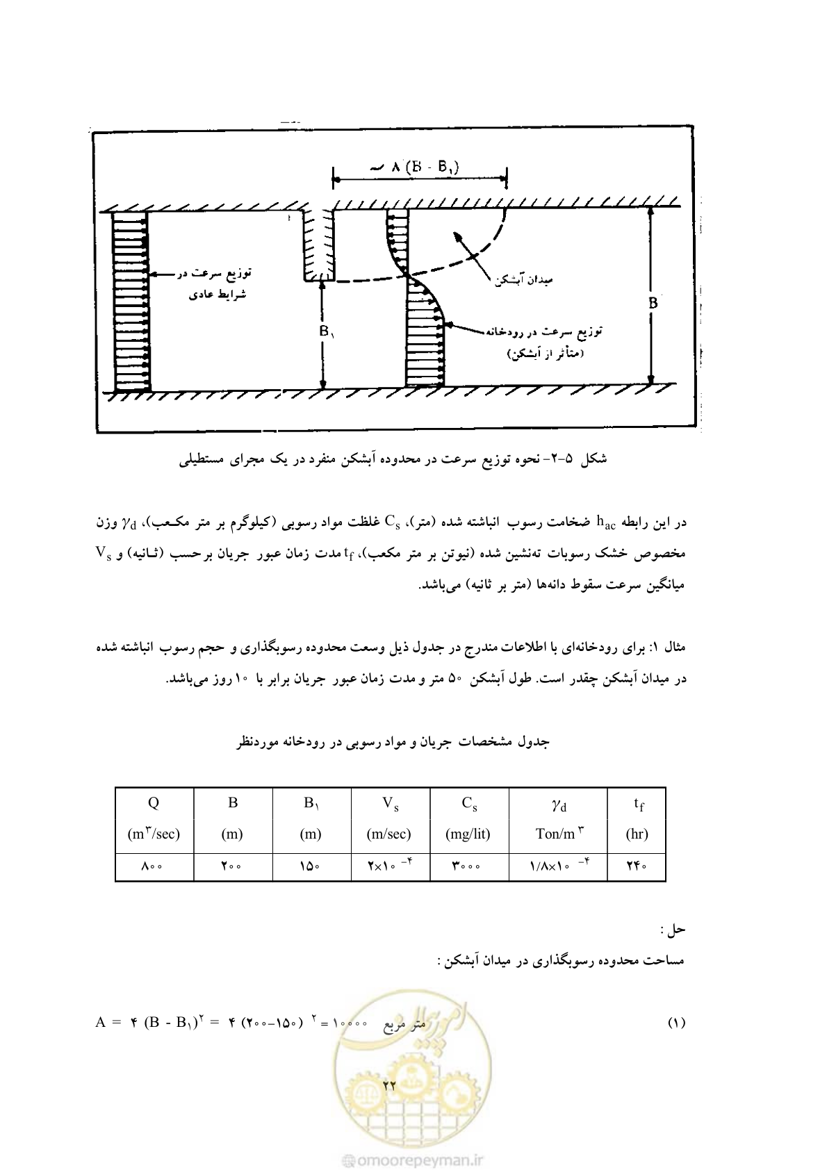 صفحه 29 از 51