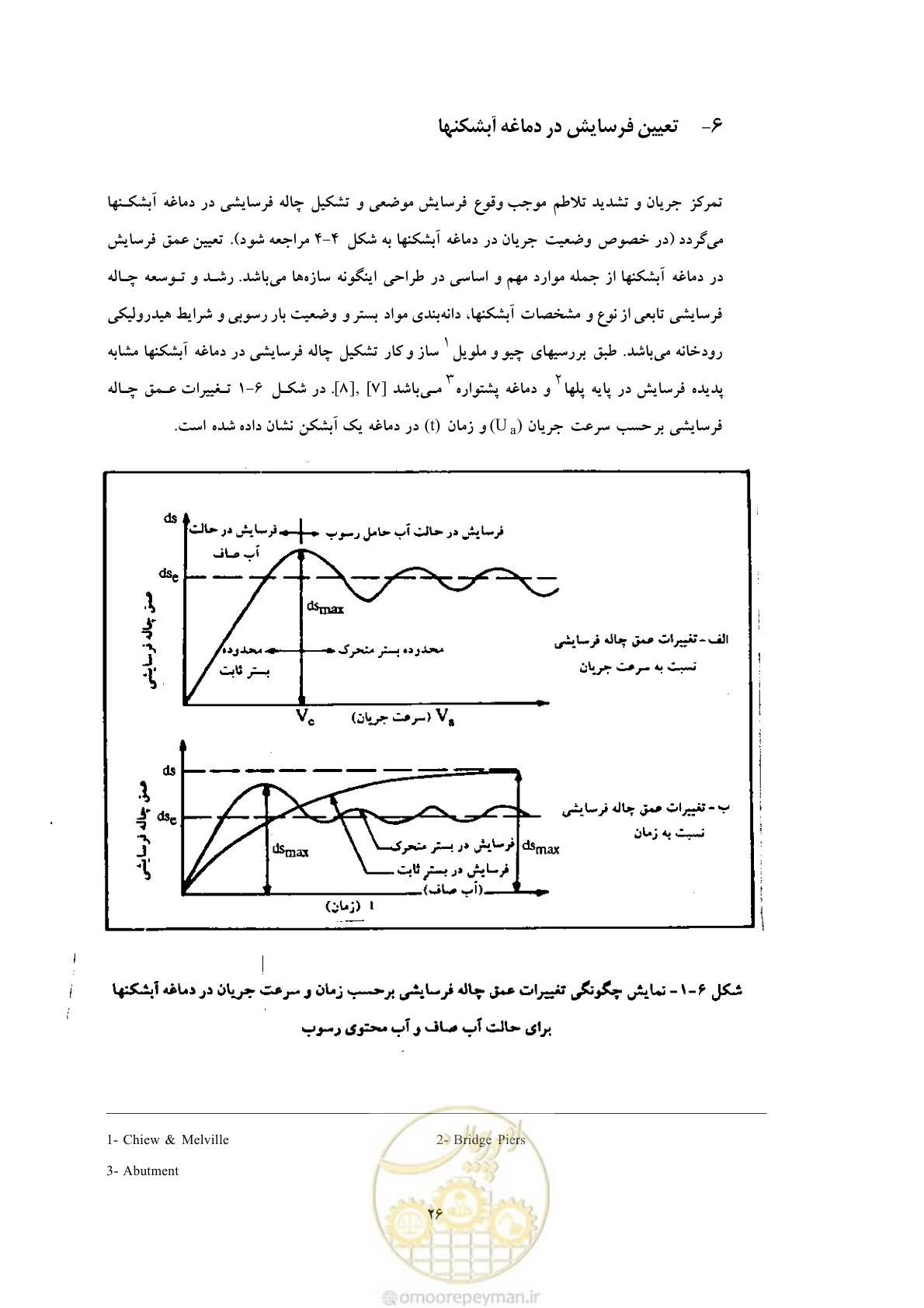 صفحه 33 از 51