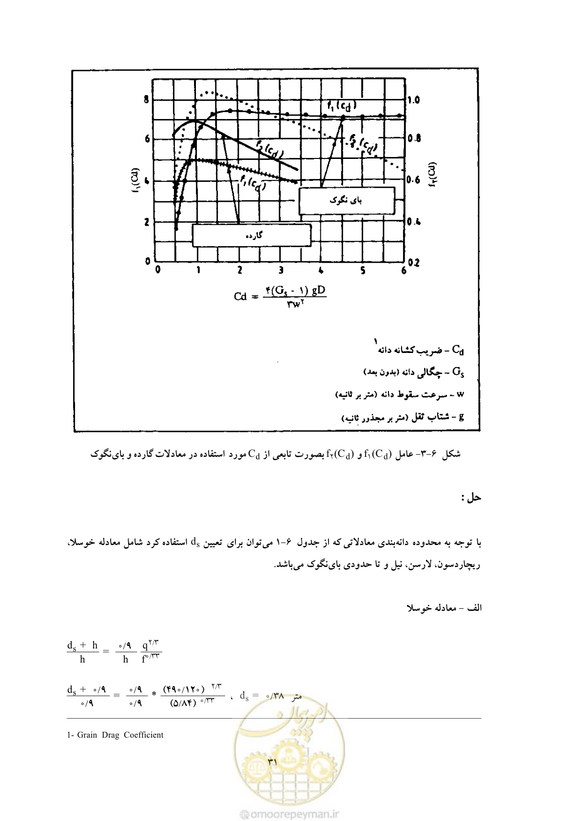 صفحه 38 از 51