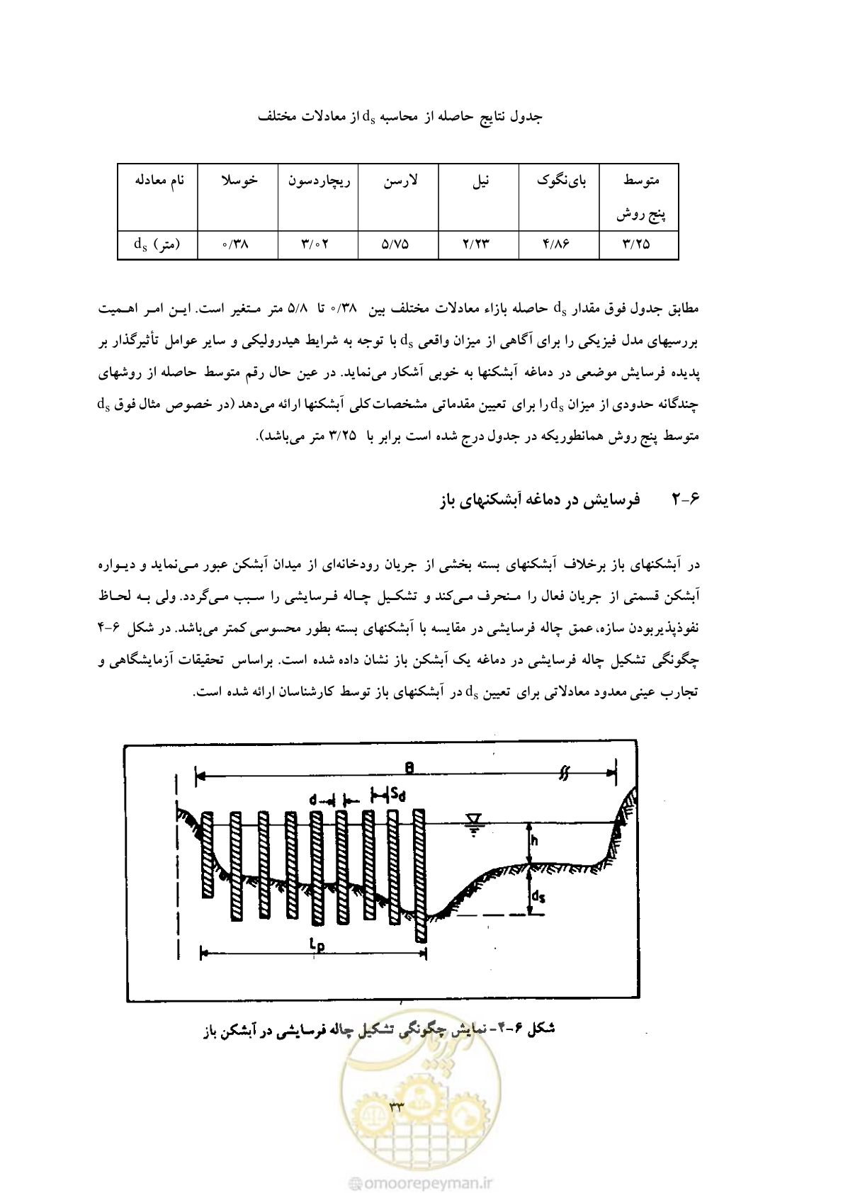 صفحه 40 از 51