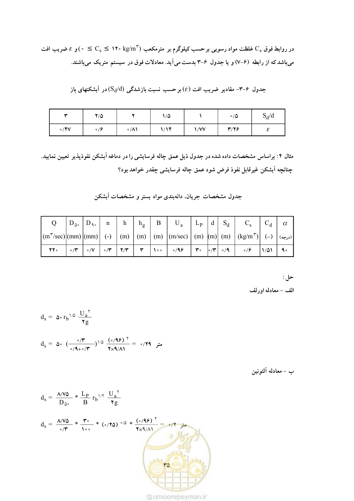 صفحه 42 از 51