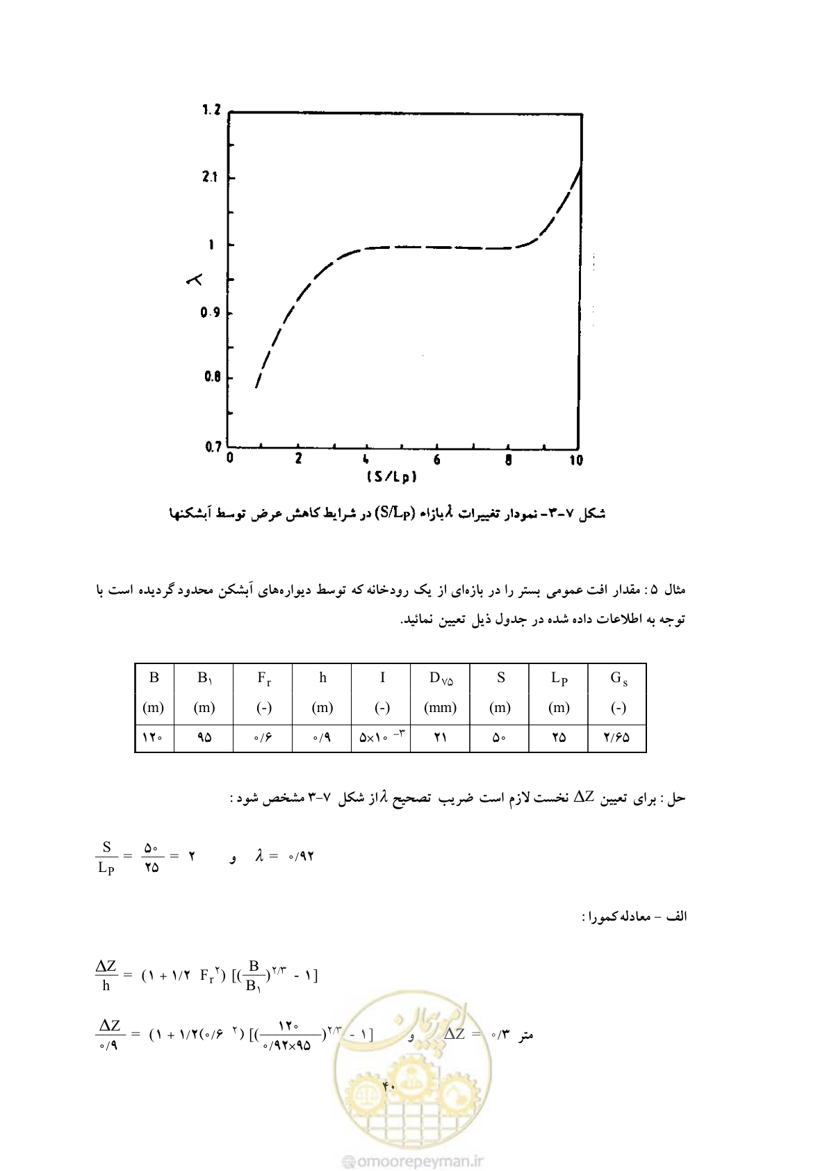 صفحه 47 از 51