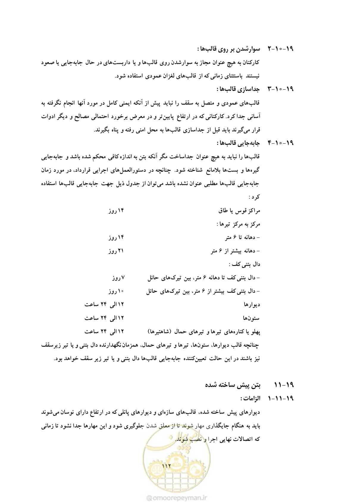 صفحه 124 از 129
