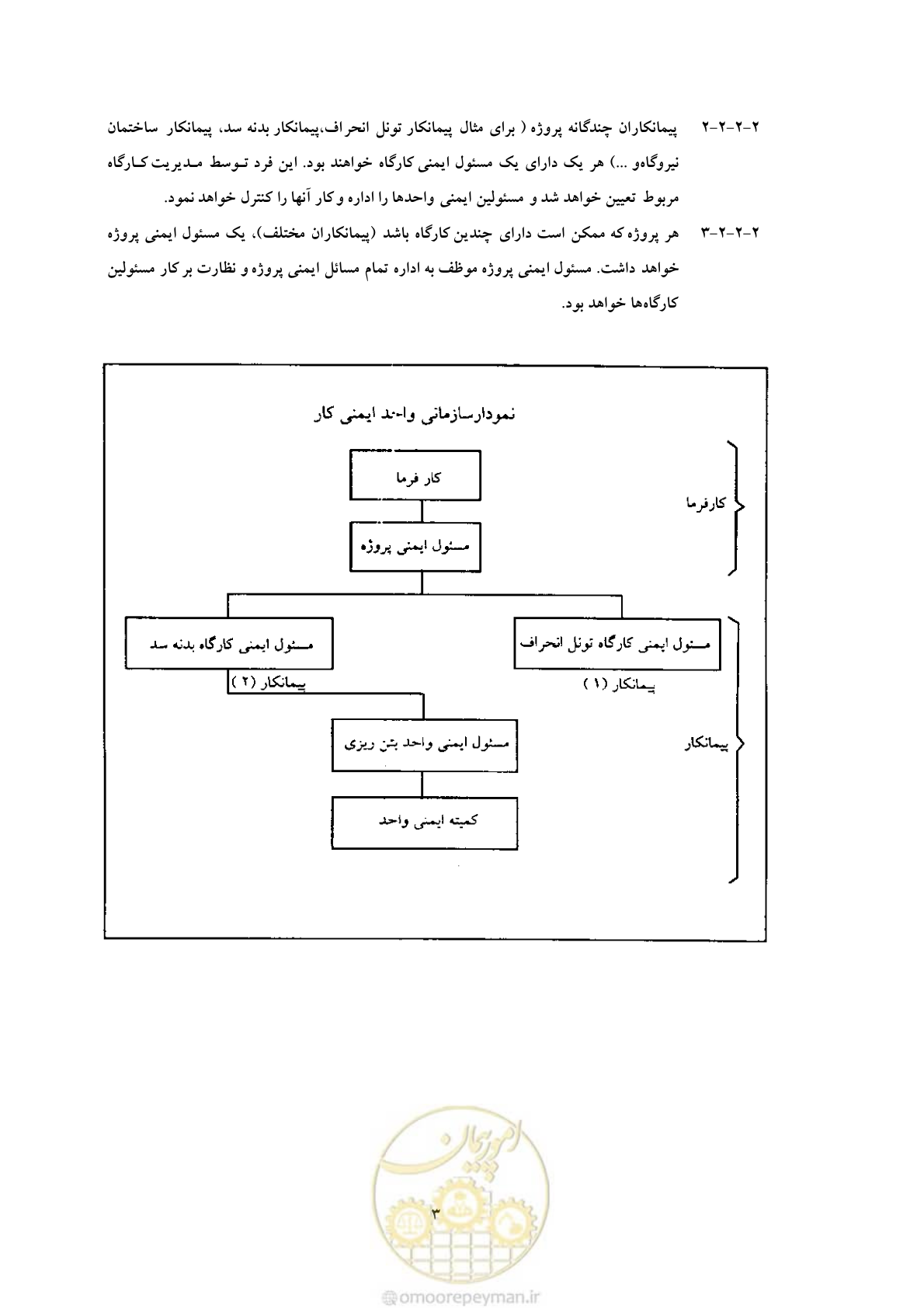 صفحه 15 از 129