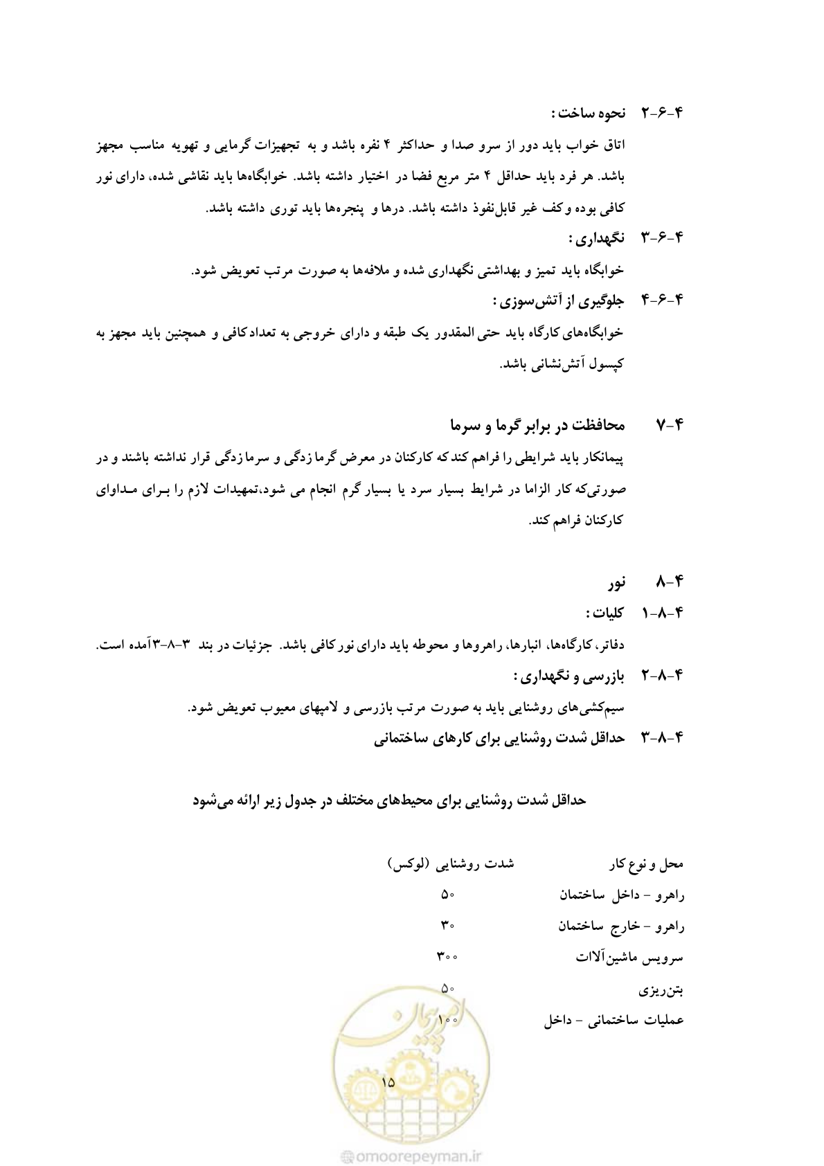 صفحه 27 از 129