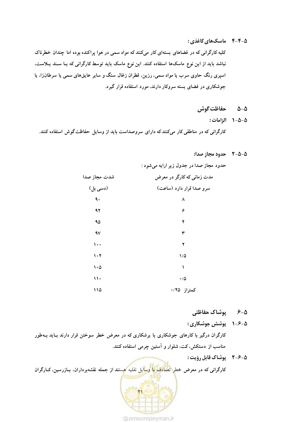 صفحه 33 از 129