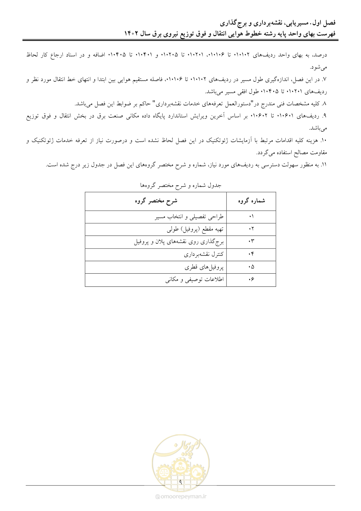 صفحه 12 از 103