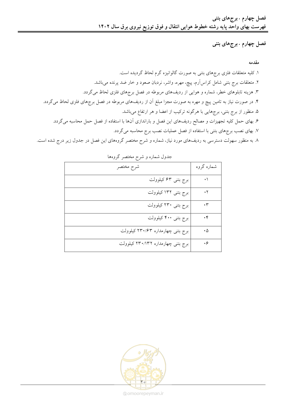 صفحه 23 از 103