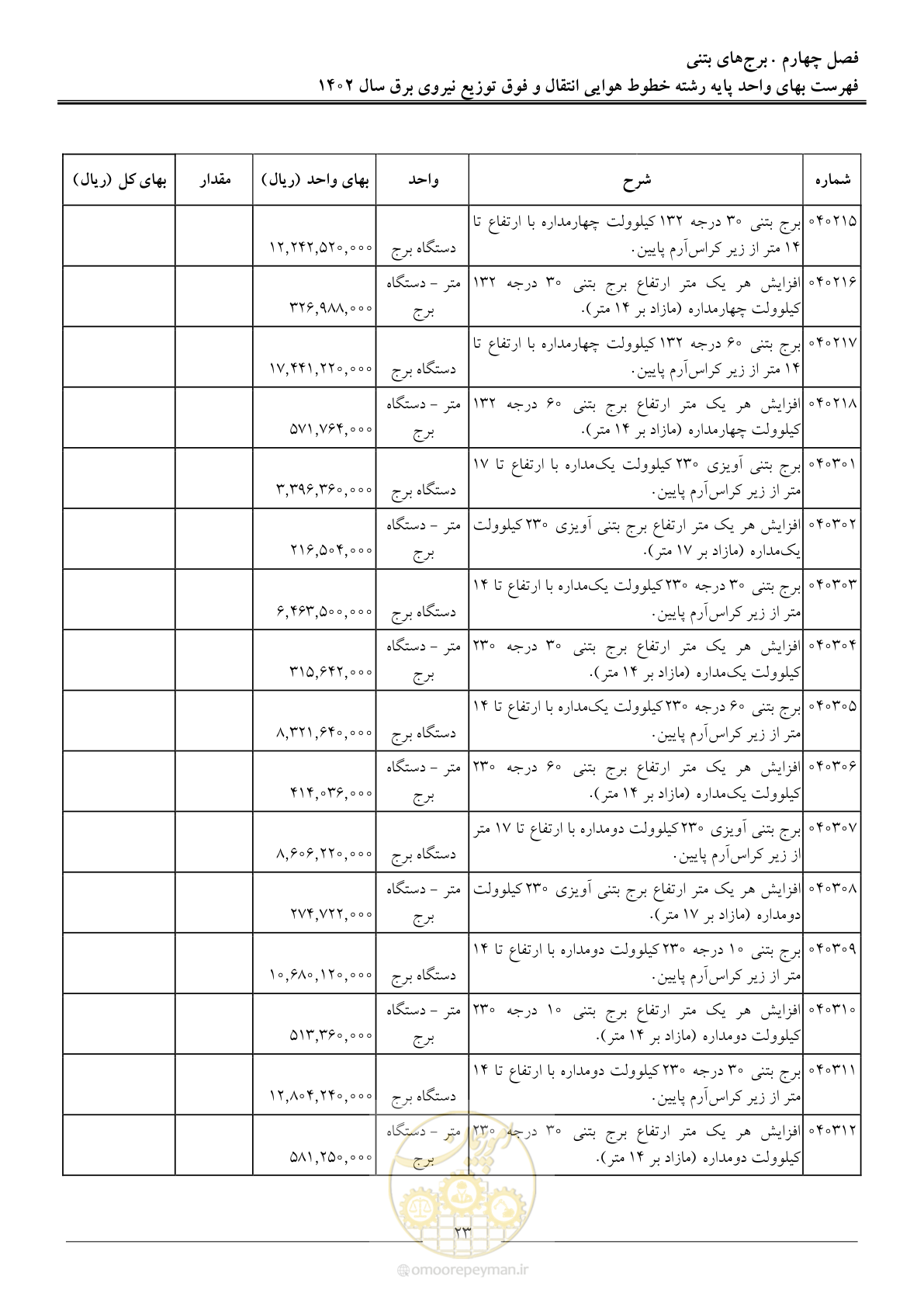 صفحه 26 از 103