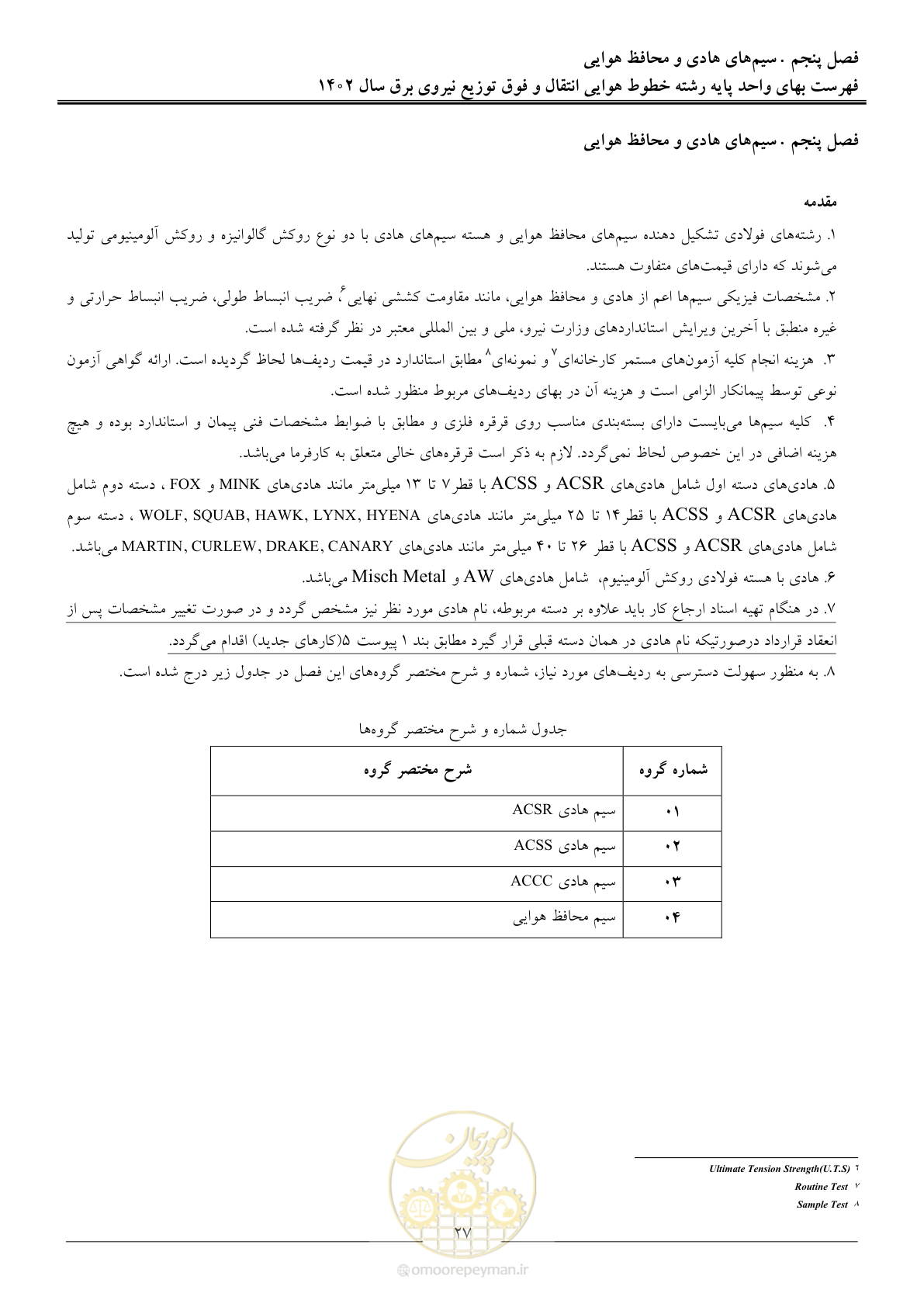 صفحه 30 از 103