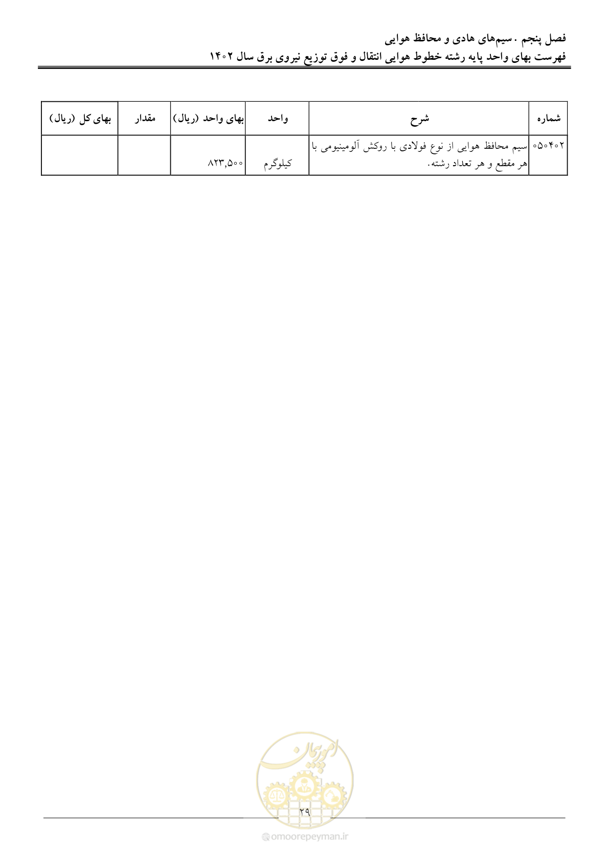 صفحه 32 از 103